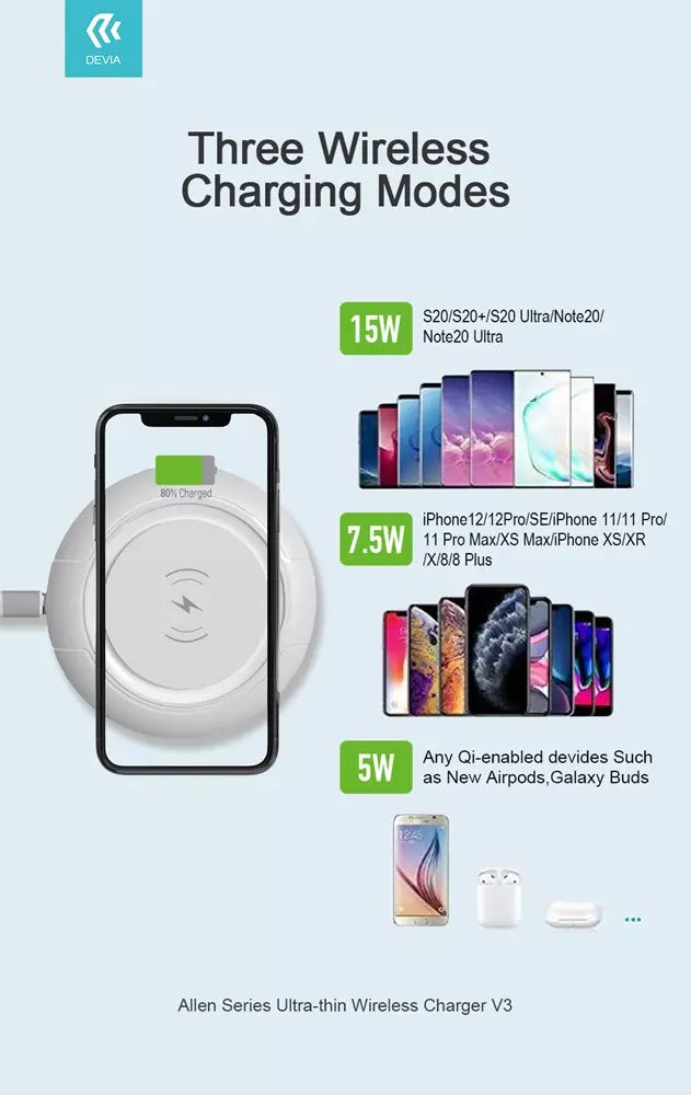 Ultra Thin Wireless Charging Pad